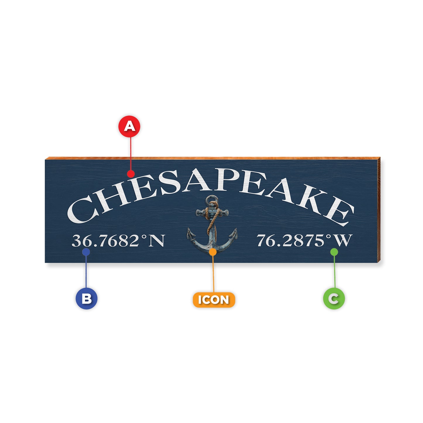 Customizable Coastal Navy Background White Text | Real Wood Sign